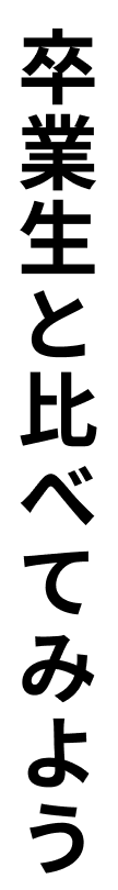 卒業生と比べてみよう